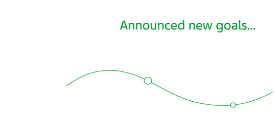 announced new goals...