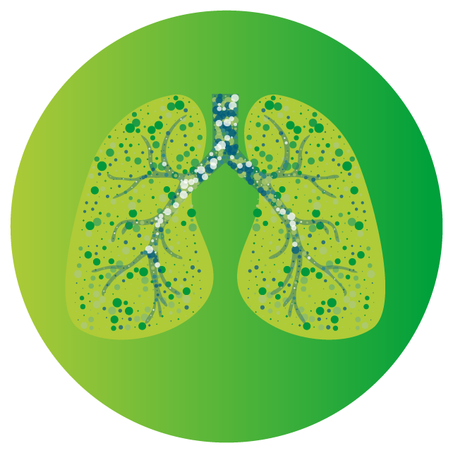 asthma